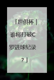 世俱杯｜谁将打破C罗进球纪录？